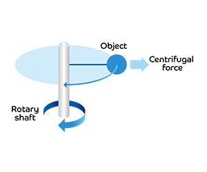What is a centrifuge?