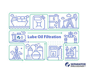 Lube Oil Filtration