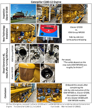 Caterpillar-C280-Glacier-GF200-centrifugal-filter