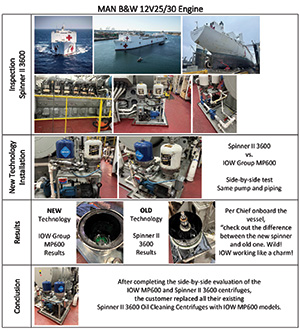 MAN-12V2530-oil-cleaning-centrifuge