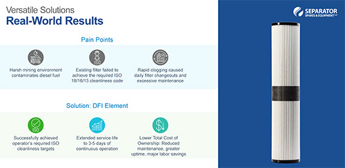 diesel-fuel-injection-elements