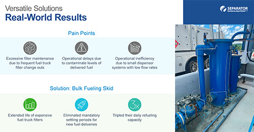 bulk-fueling-filtration-skid