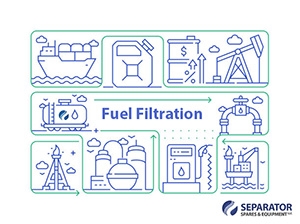 fuel-filtration