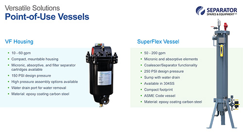 point-of-use-fuel-filtration