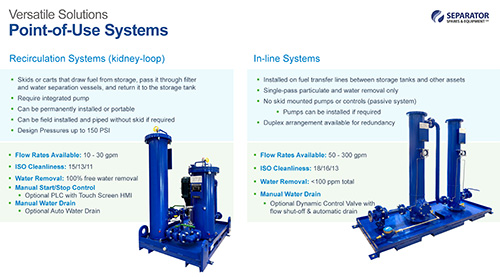 specialized-fuel-filtration-systems