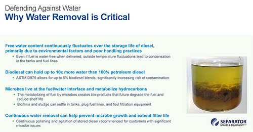 why-water-removal-is-critical