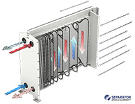 plate-heat-exchanger-flow-diagram