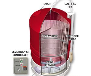 What Is a Brine Maker? Definition, How It Works, and Applications